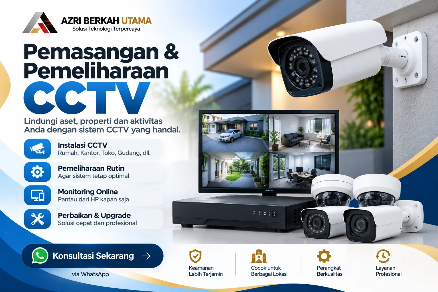 Memilih CCTV untuk Rumah, Toko dan Kantor
